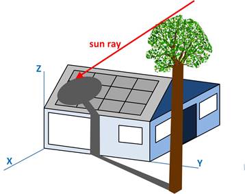 Elec Pol object