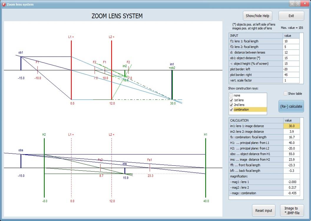 Zoomlens